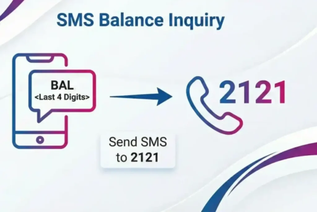 FAB Balance Check via SMS